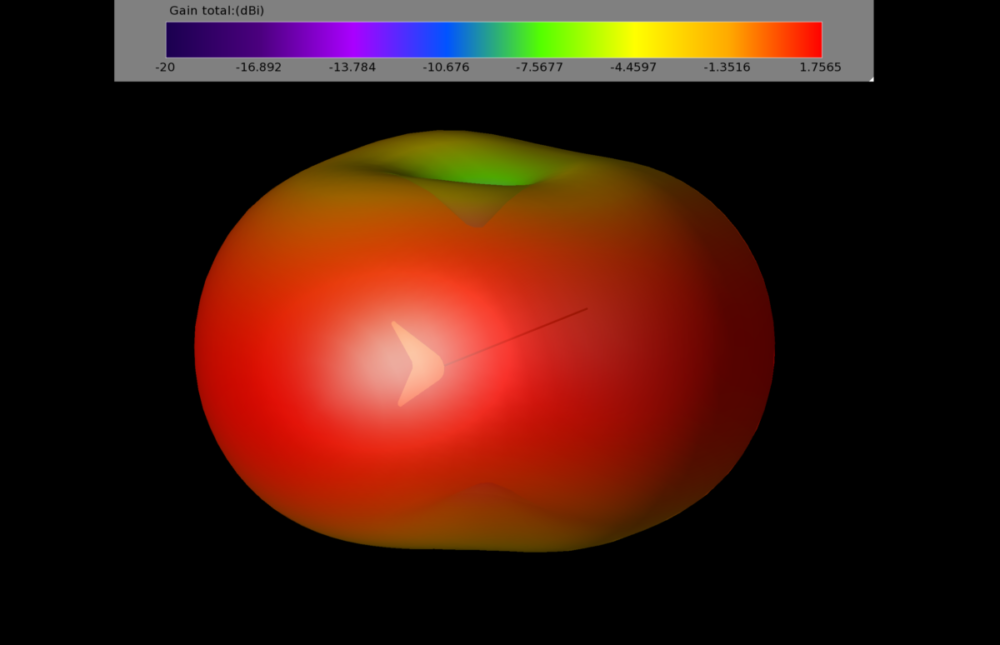 TrueRC EM-VEE 1.3 Antenna - Image 7